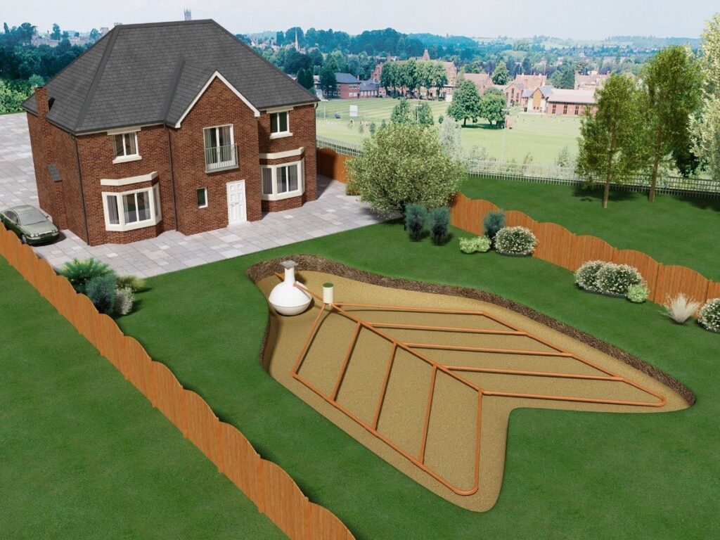 Managing Rainwater and Septic Systems in the UK