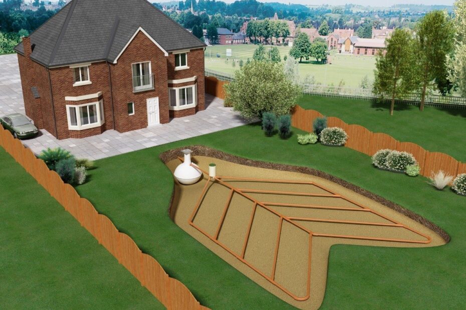 Managing Rainwater and Septic Systems in the UK