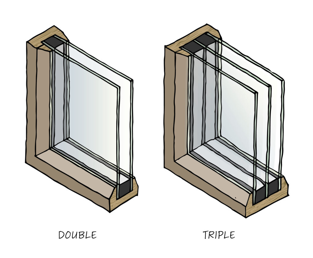 Triple Glazing large
